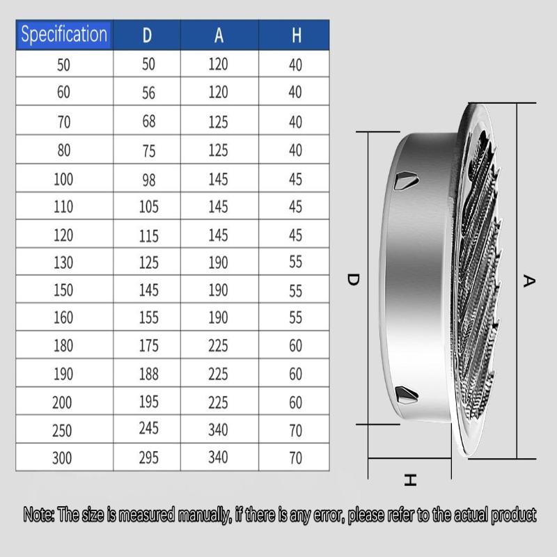 【TG16】2025 1Pc 70-300mm Round  - Commercial Exhaust Hood ulasan dan harga