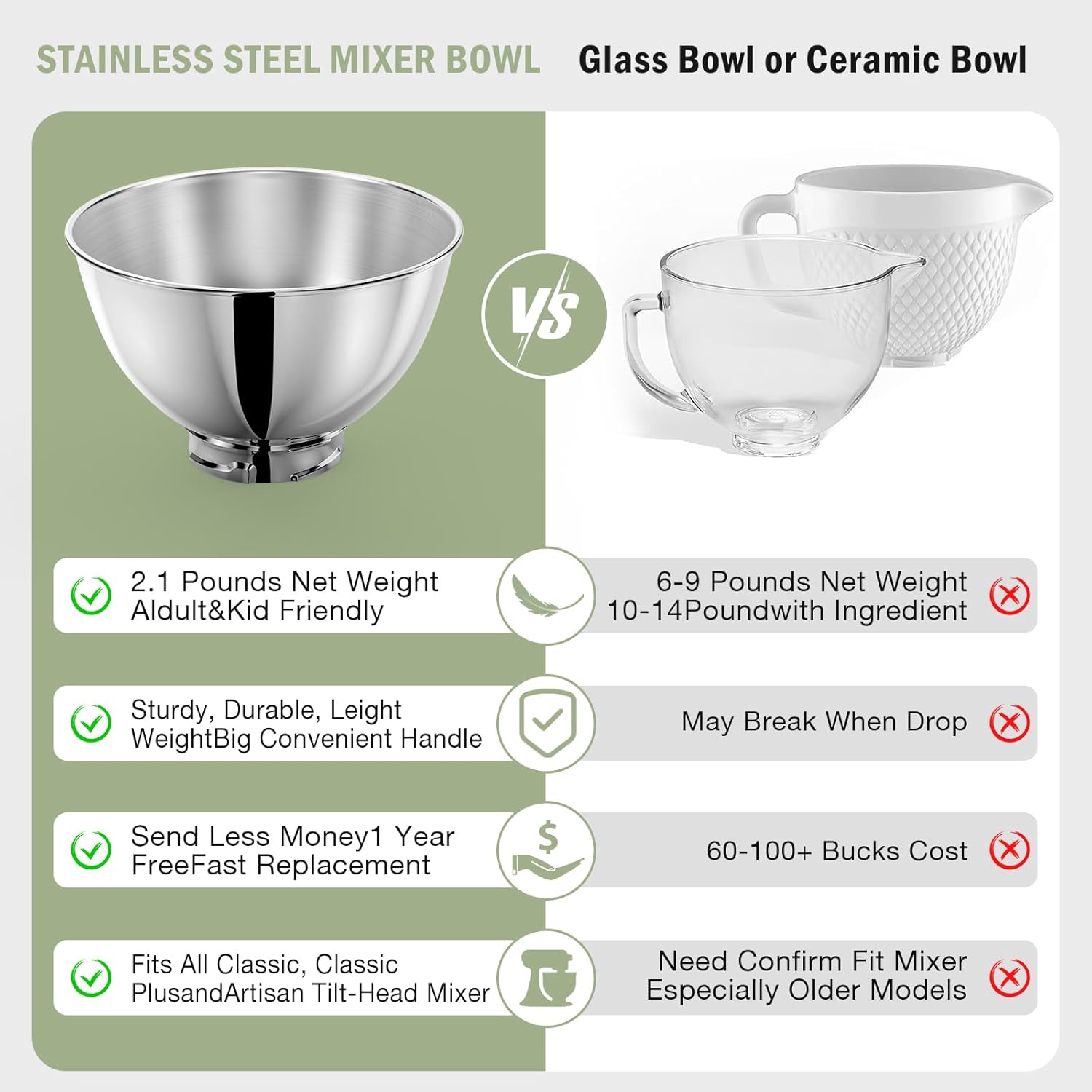 3-Quart Stainless Steel Bowl f - Commercial Kitchen Supplies ulasan dan harga
