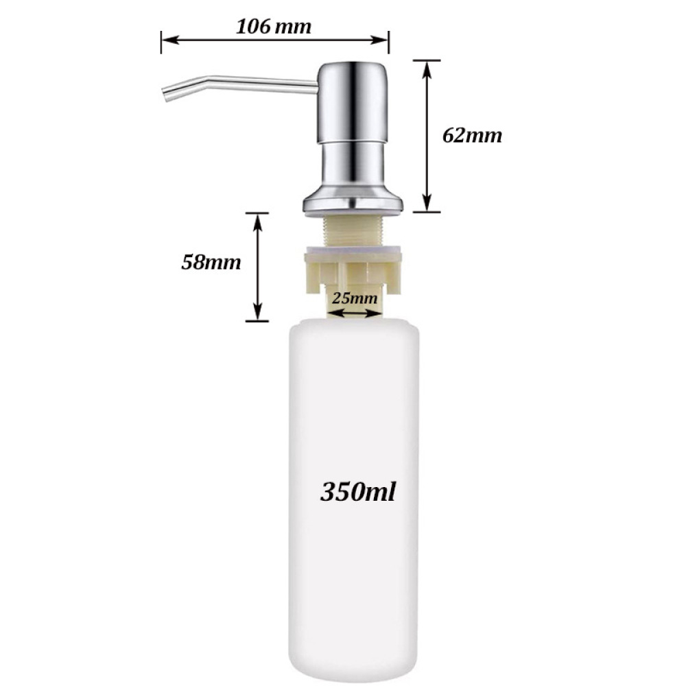 Built In Kitchen Sink Soap Dis - Commercial Kitchen Youtube ulasan dan harga
