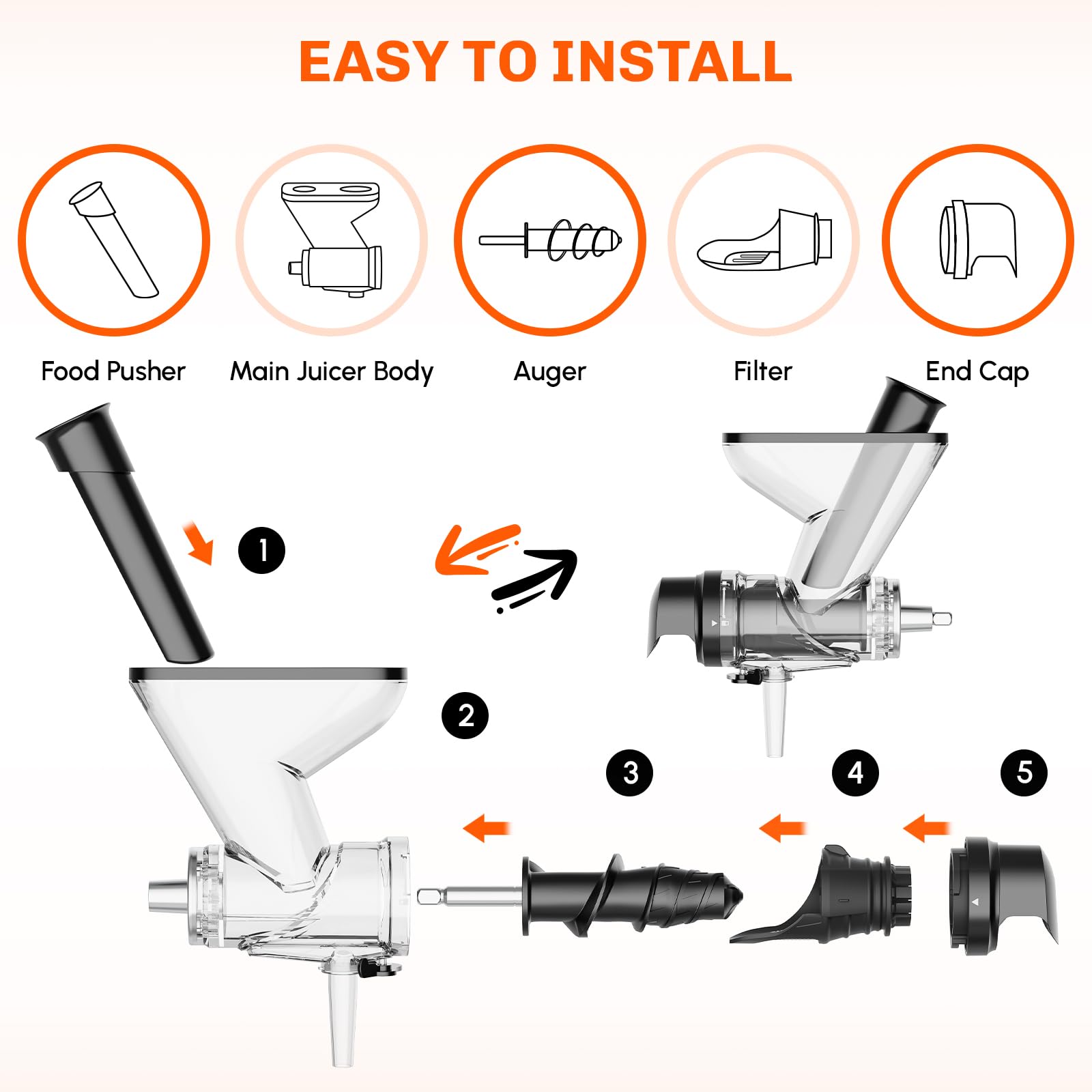 Masticating Juicer Attachment  - Commercial Kitchen Supplies ulasan dan harga